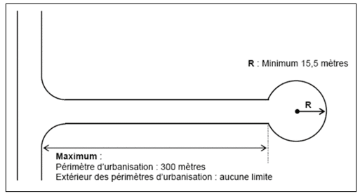 RÈGLEMENT RELATIF AU LOTISSEMENT 9 image 11