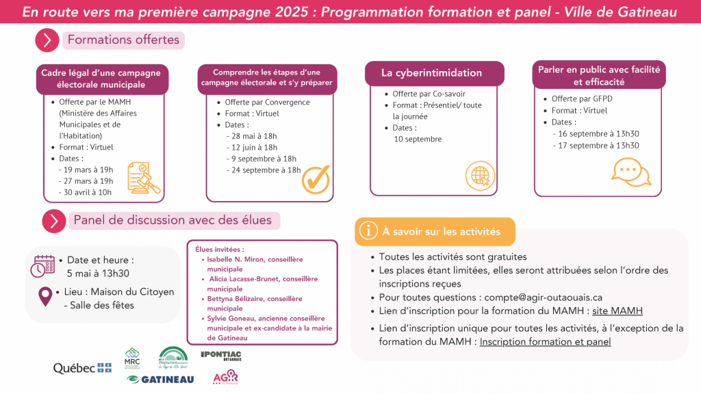 Ma première campagne - Programmation, formation et panel, dès 13 h 2 En route vers ma 1ere campagne 2025 2
