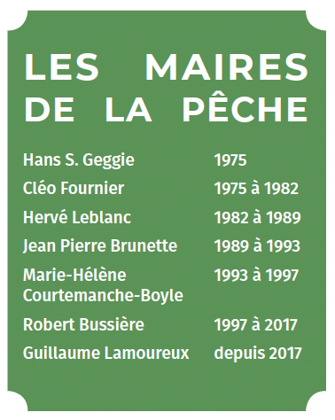 Les maires de La Peche 1