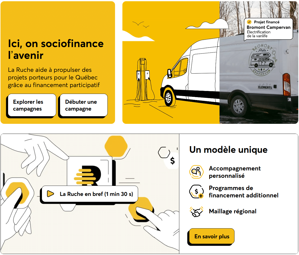 site web la ruche quebec