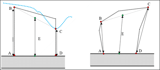 RÈGLEMENT DE LOTISSEMENT 2 115 2025.25 image2