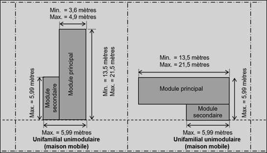RÈGLEMENT DE CONSTRUCTION 1 Image 118 2025