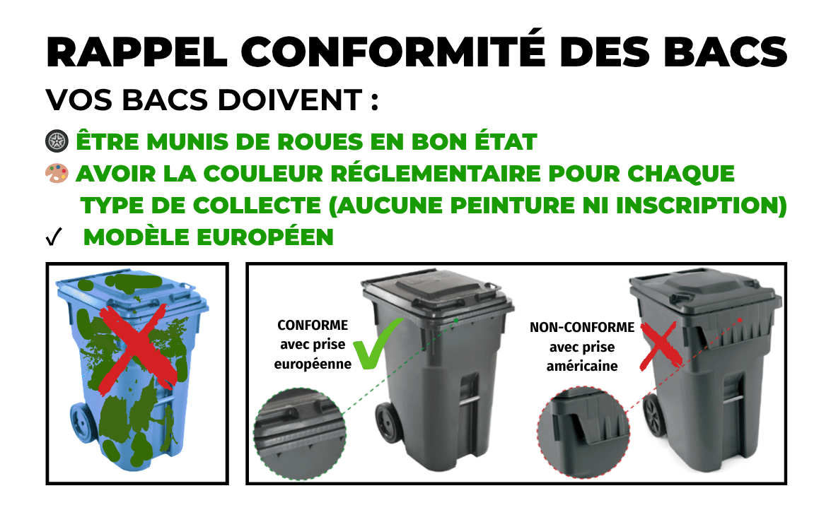 Consommer, recycler, réutiliser, récupérer, comment s'y retrouver! 11 Rappel bac non conformes