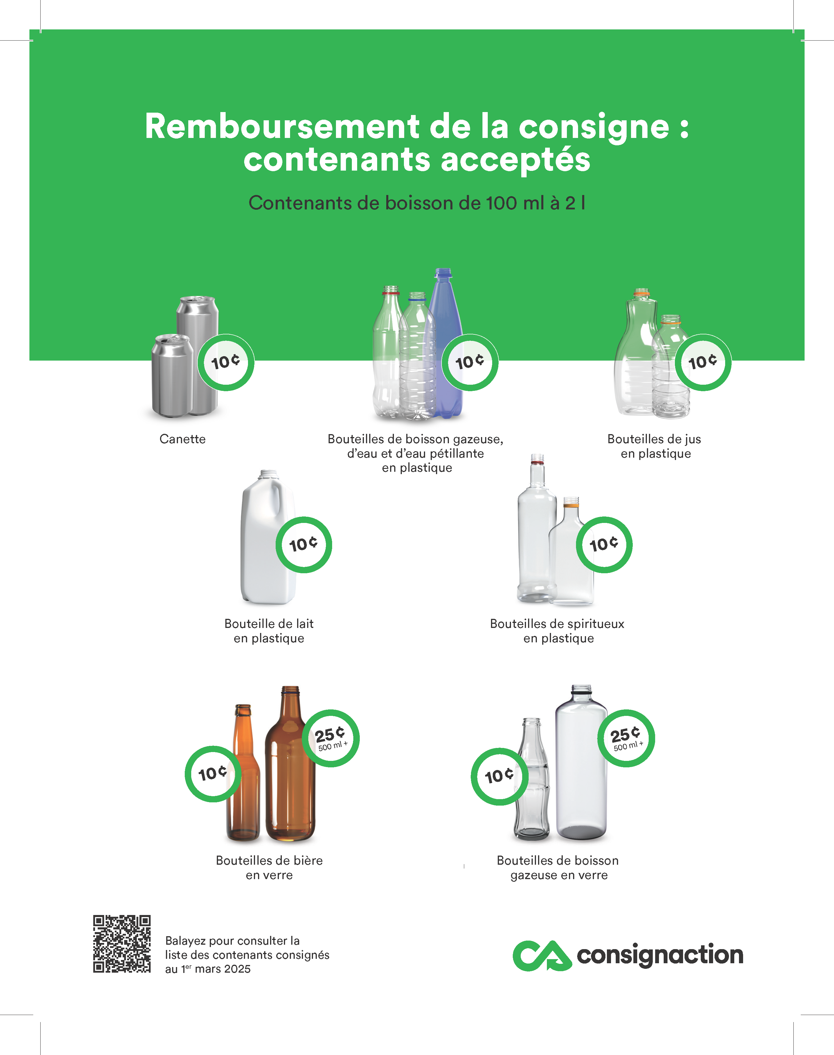 Consommer, recycler, réutiliser, récupérer, comment s'y retrouver! 7 l6 aff remboursement consigne