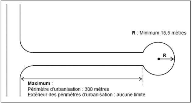 RÈGLEMENT DE LOTISSEMENT 5 115 2025 39