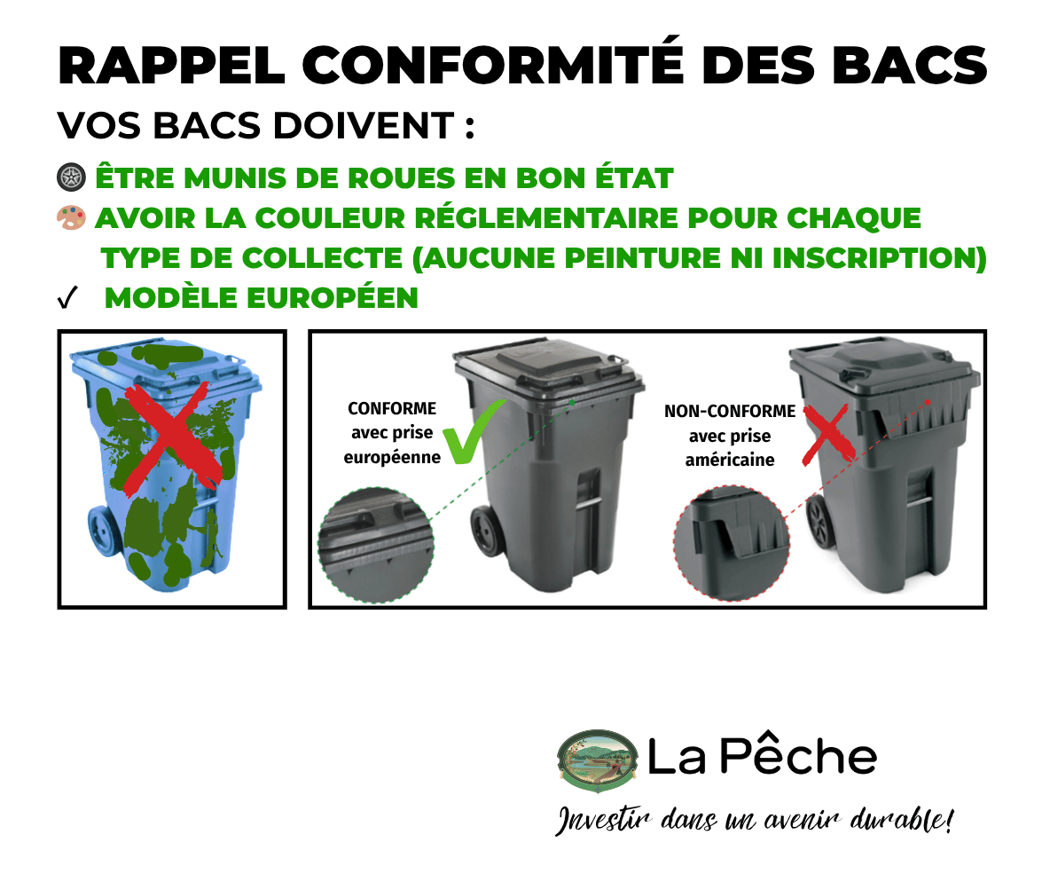 Rappel bac non conformes
