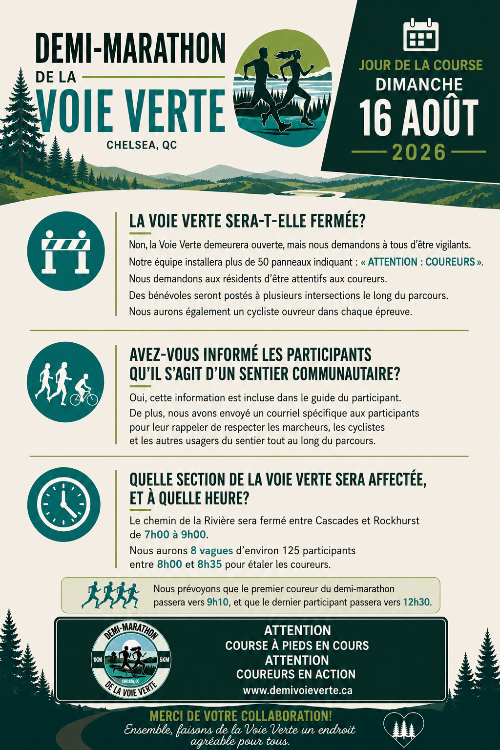 Demi-marathon de la Voie verte 2 voie verte FAQ 2026
